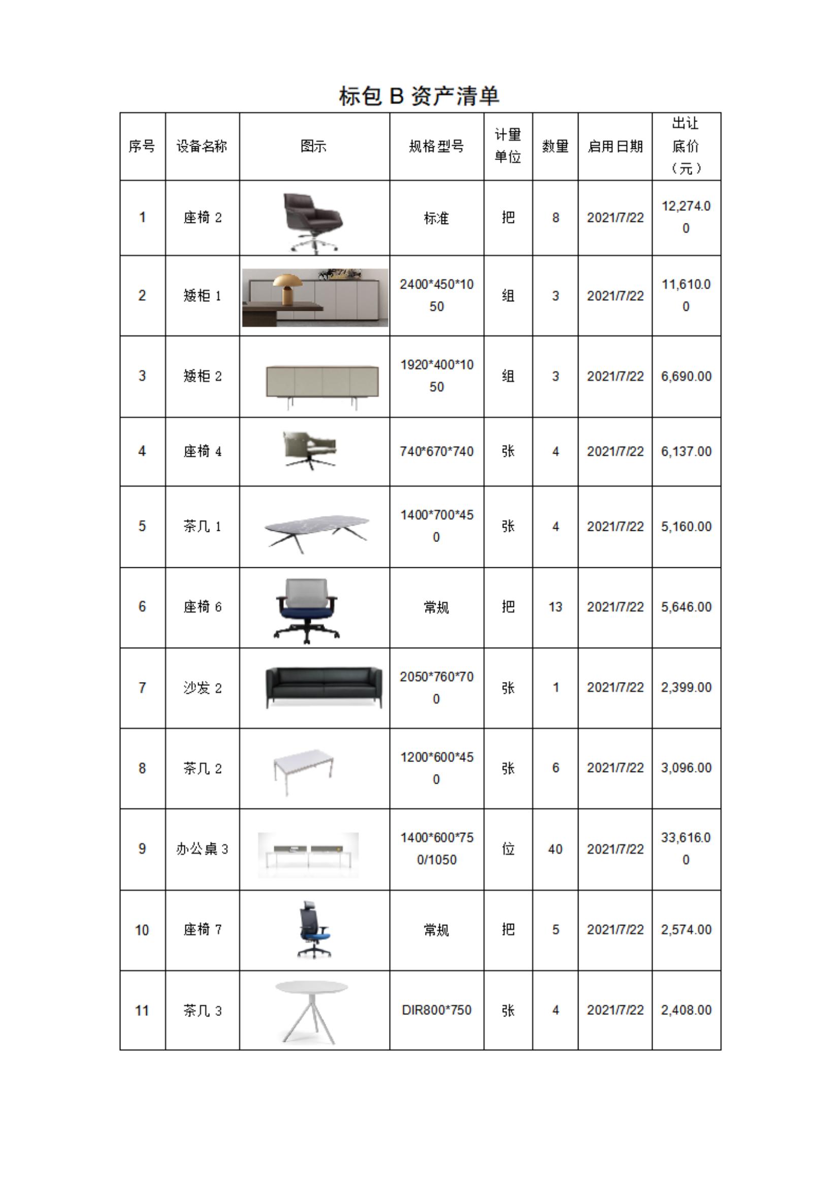 55世纪资产转让公示_04